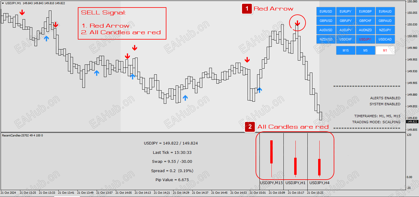 smart-analyzer-pro-sell-signal.png