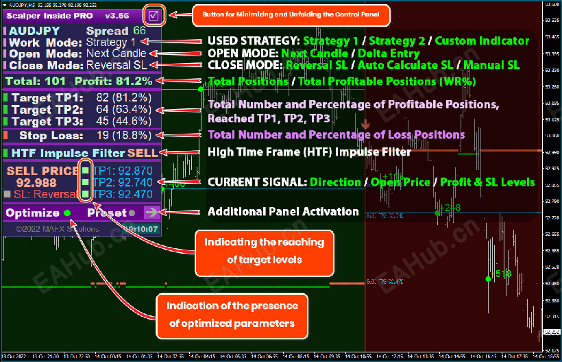 scalper-inside-pro-control-panel-description.png