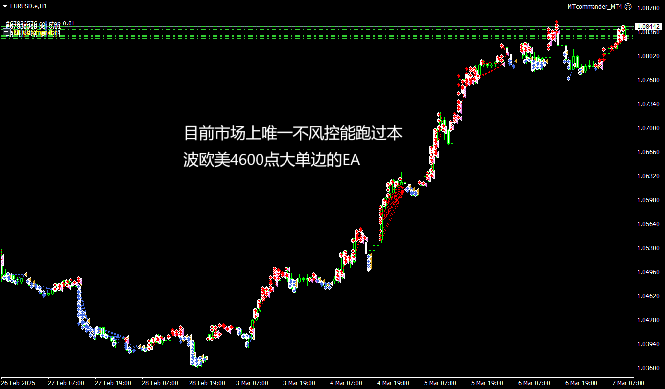 EURUSD.eH1.png