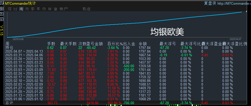 均银欧0408.png