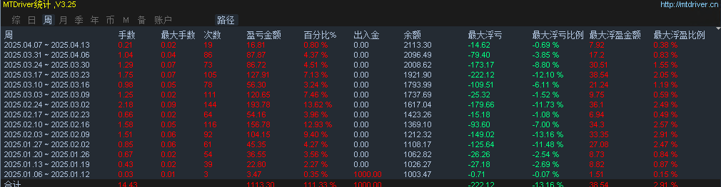 梦想方舟1.png