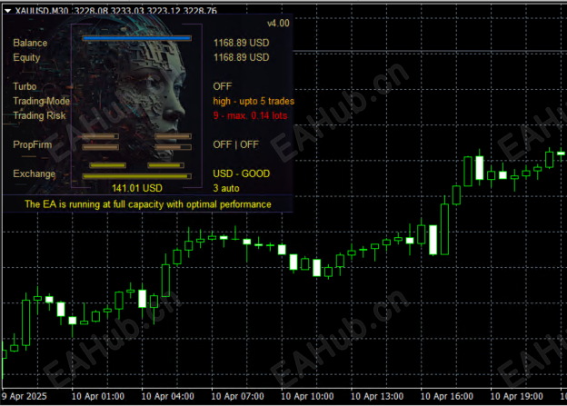 只有这样才是正常