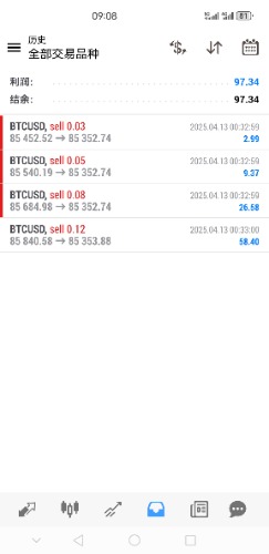 Screenshot_20250413_090800_net.metaquotes.metatrader4.jpg