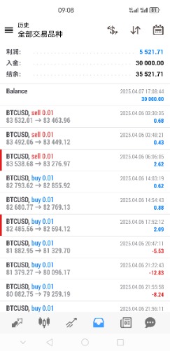 Screenshot_20250413_090814_net.metaquotes.metatrader4.jpg