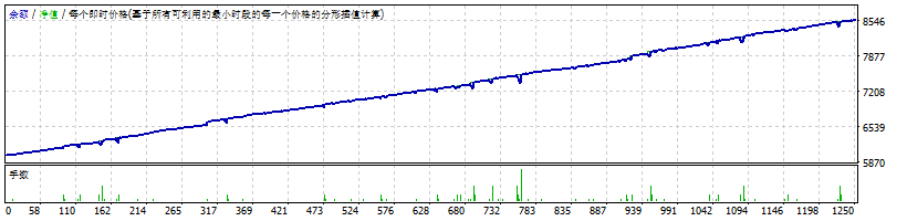 Tike 3.5-1.1-1.31.gif