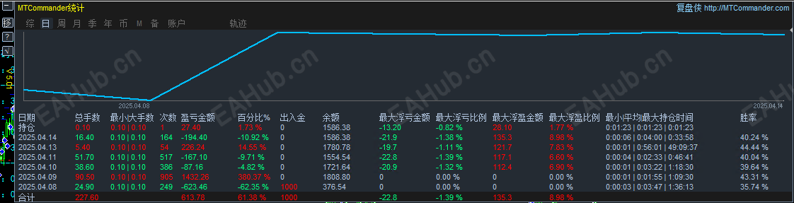 360截图20250414190543.png