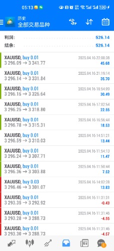 Screenshot_20250417_051322_net.metaquotes.metatrader4.jpg