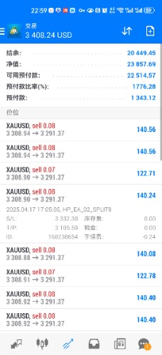 Screenshot_20250417_225932_net.metaquotes.metatrader4.jpg