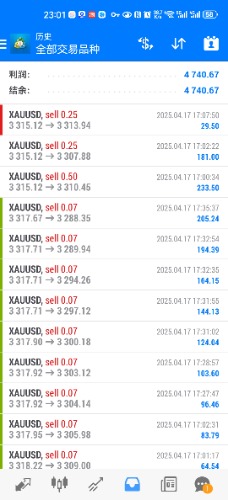 Screenshot_20250417_230142_net.metaquotes.metatrader4.jpg