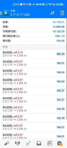 Screenshot_20250417_230146_net.metaquotes.metatrader4.jpg