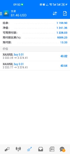 Screenshot_20250421_095025_net.metaquotes.metatrader4.jpg