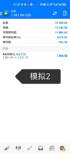 Screenshot_20250421_210713_net.metaquotes.metatrader4_edit_434580132731604.jpg