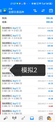 Screenshot_20250421_210717_net.metaquotes.metatrader4_edit_434566209084210.jpg