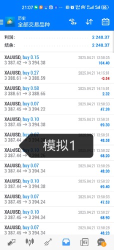 Screenshot_20250421_210734_net.metaquotes.metatrader4_edit_434553061889941.jpg