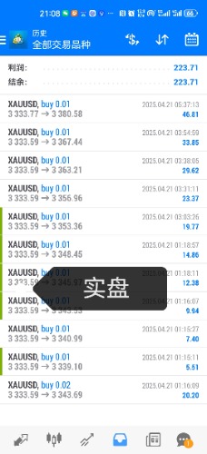 Screenshot_20250421_210810_net.metaquotes.metatrader4_edit_434490501015472.jpg