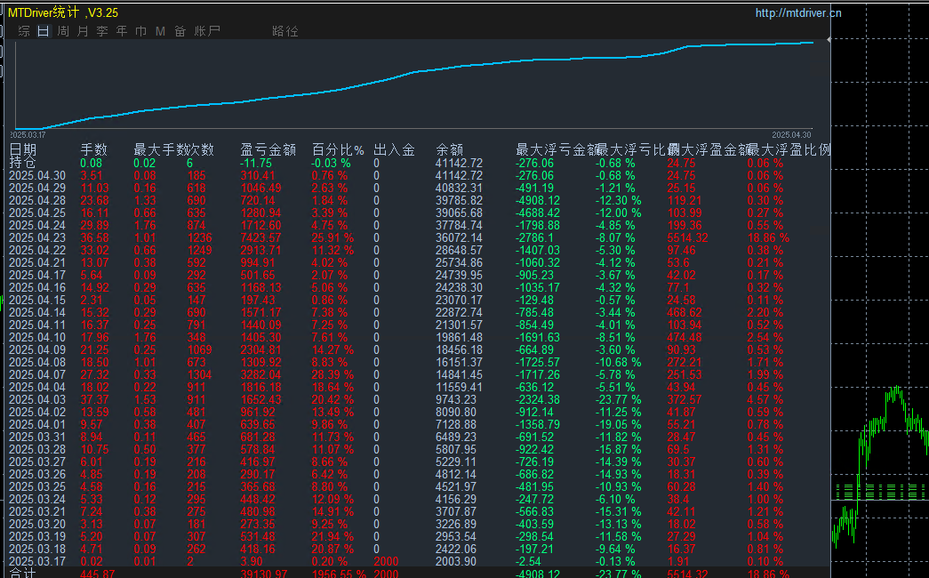 暴利2.png