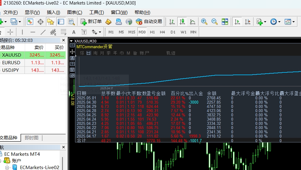 微信截图_20250501103220.png