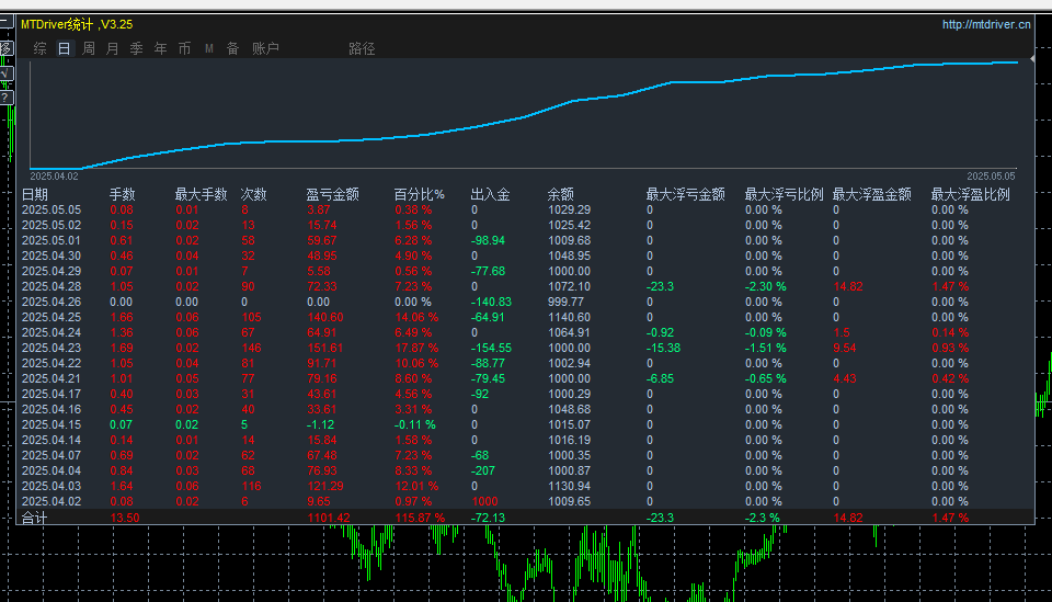 b2750d2642ed37e2604c8b8a2edfa68.png