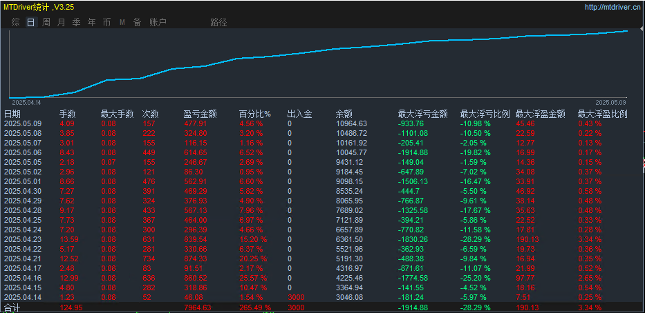 0e3fbce8864e02fd5caa171060e66c1.png