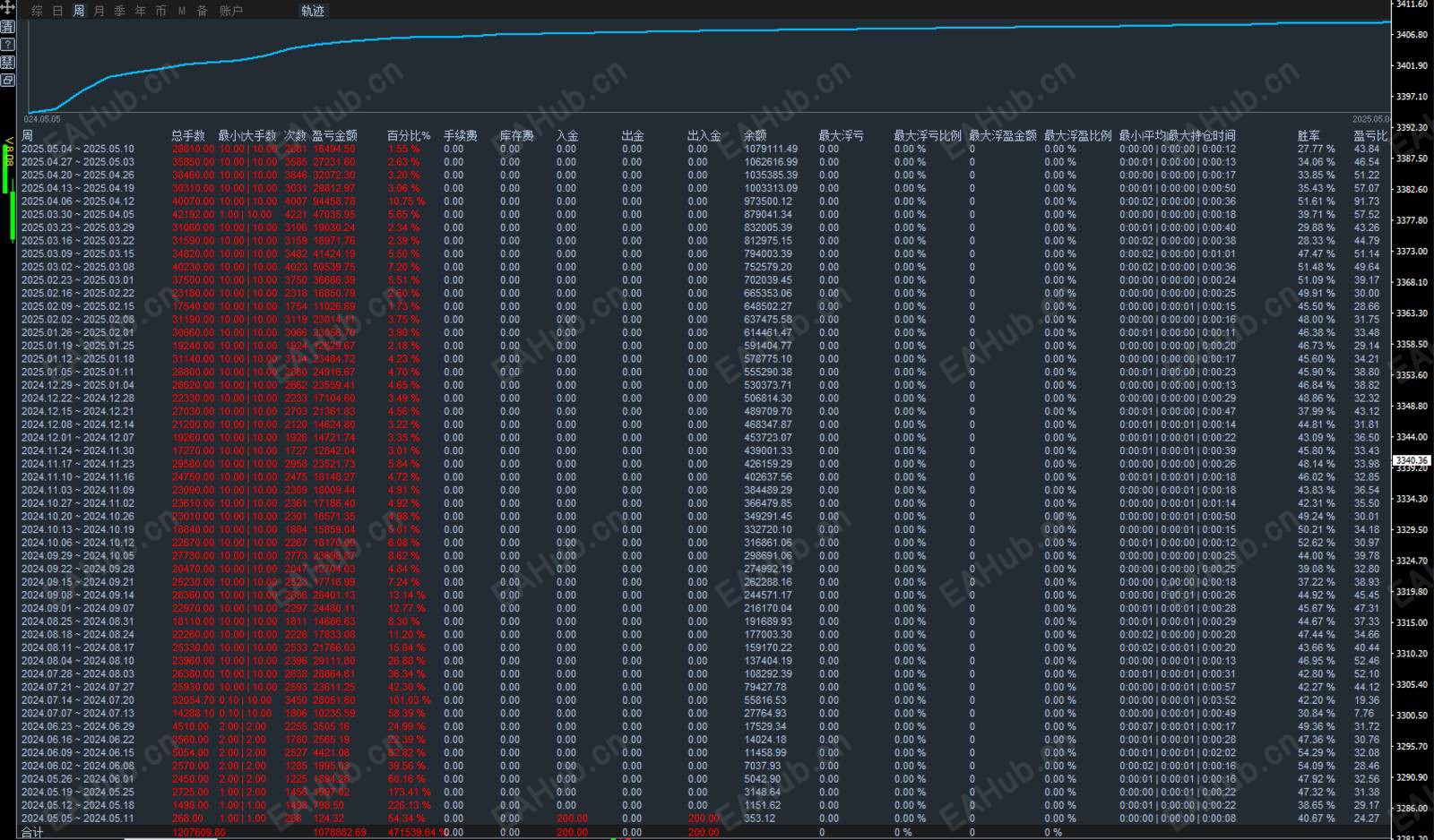 截屏2025-05-10 22.41.49.jpg