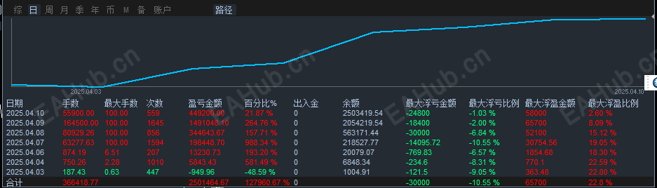 d96fa850f4afdf165ab4e9f308a8e22.png