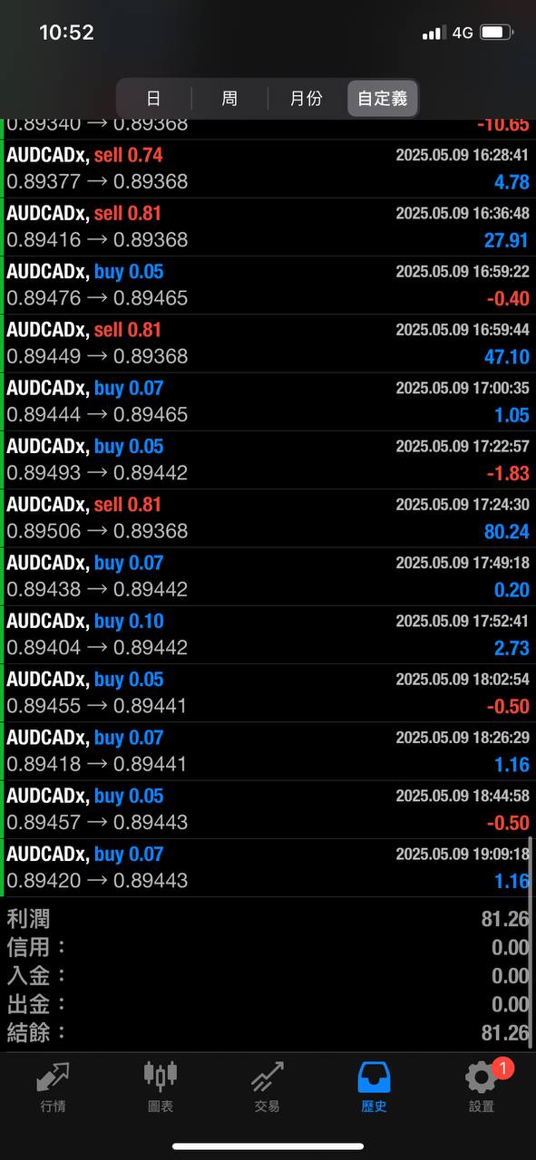AUD DAY.jpg