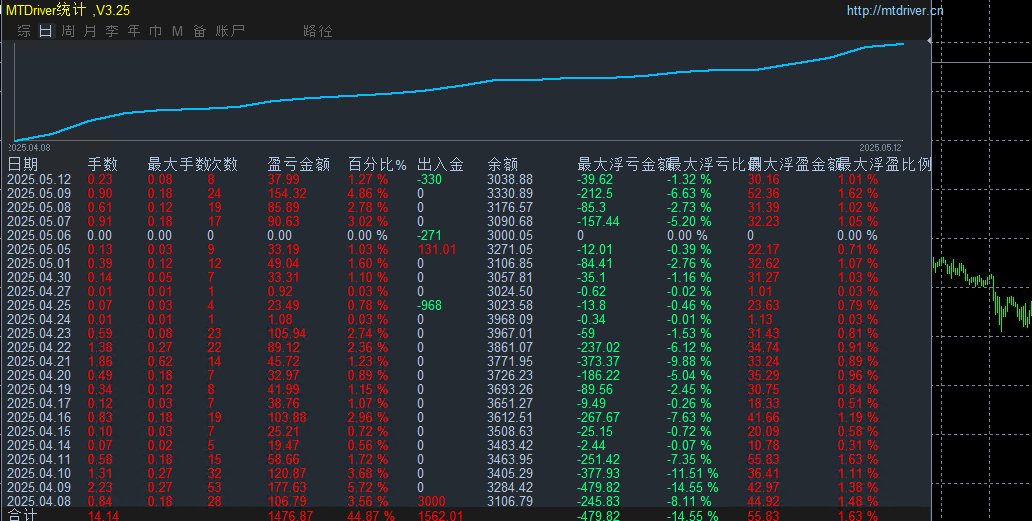 803f15da19523e0dd7b61bd42702532.png
