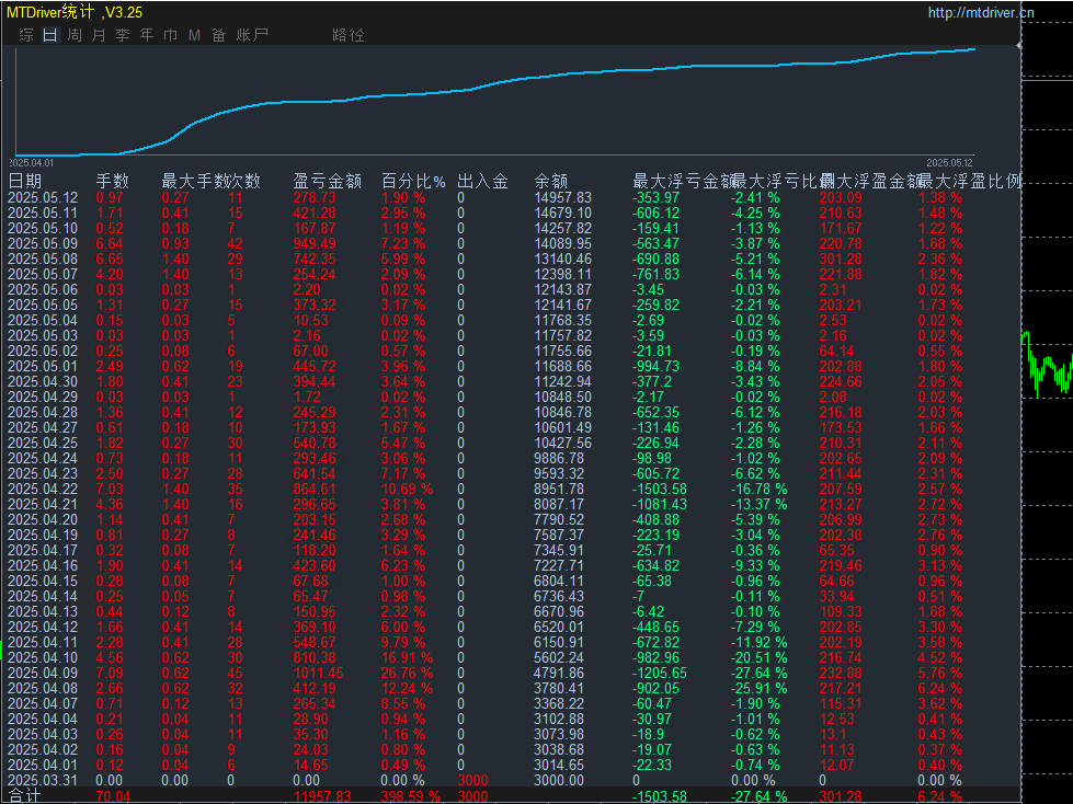 39f34ece89dba77f4edc2f9d401c7be.png