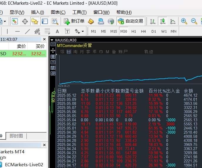 微信截图_20250512164329.png