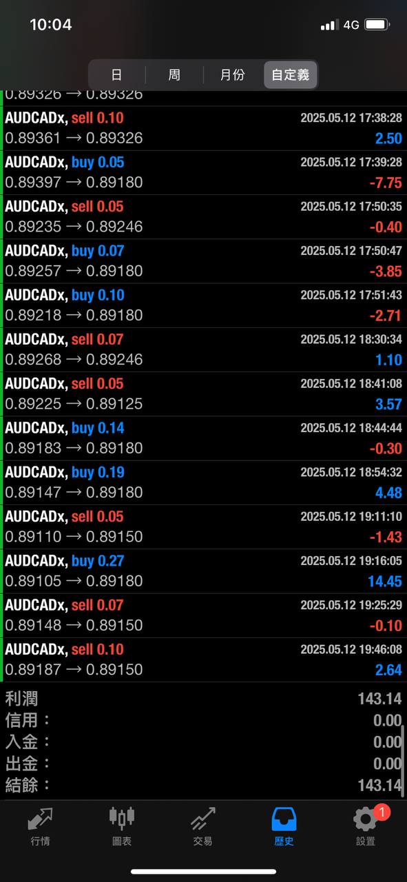 AUD DAY.jpg