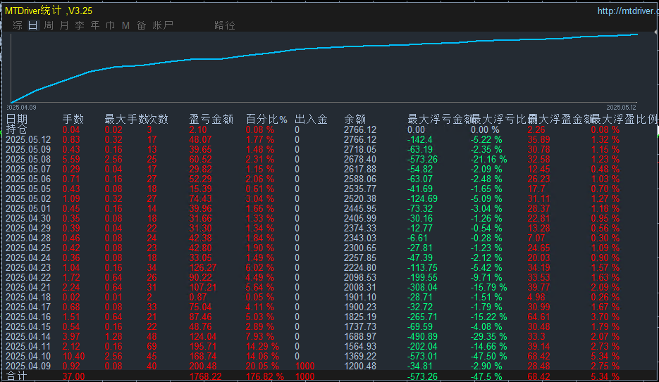 欧美.png