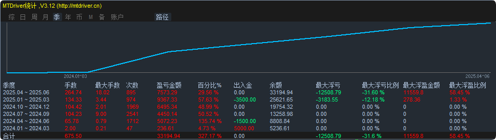 106-马丁.png