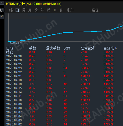 企业微信截图_17459808562073.png