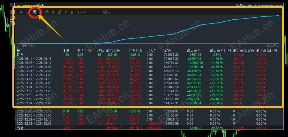 5.15统计图.jpg