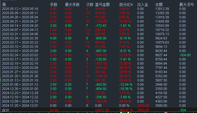 一次一单2.png