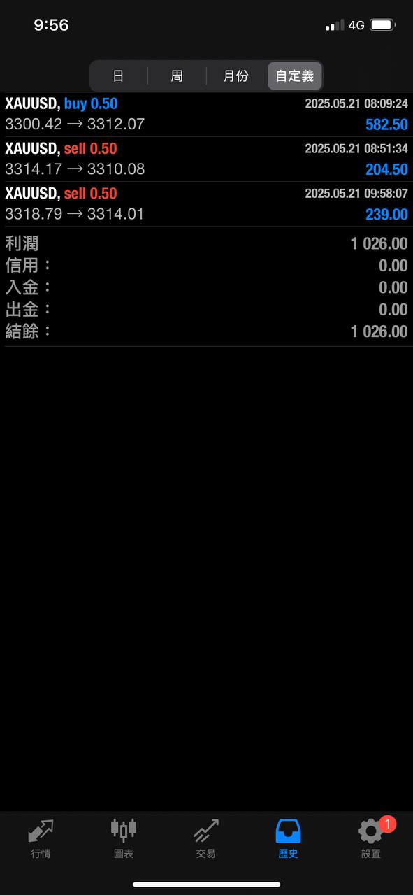 手工day.jpg