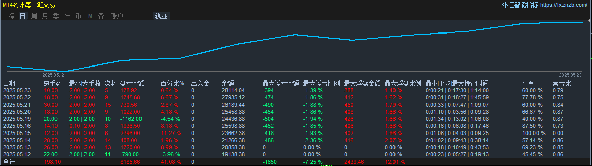 微信图片_20250523152800.png
