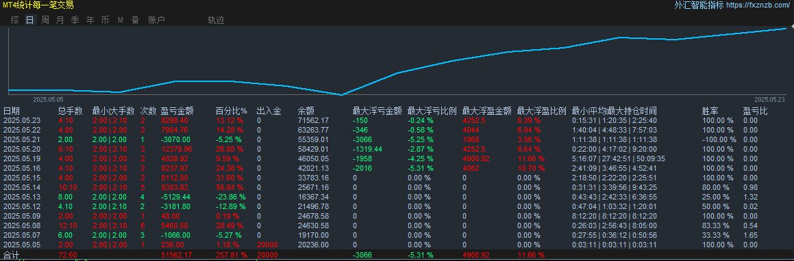 微信图片_20250525210010.png