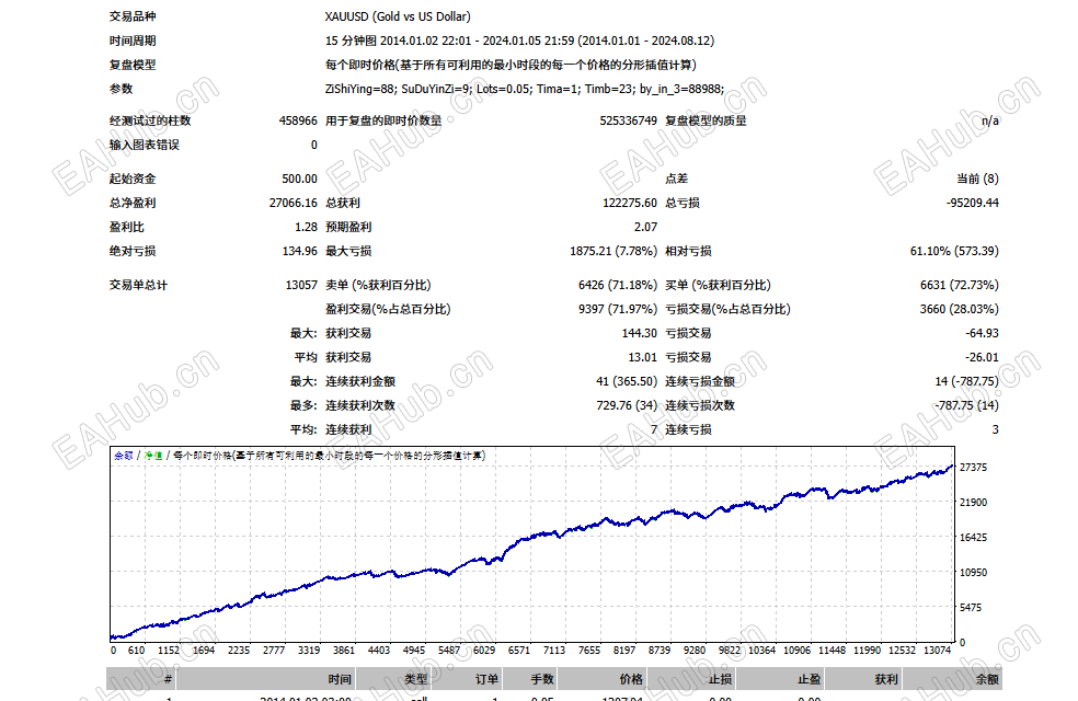 回测图.png