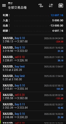 Screenshot_20250604_212307_MetaTrader 4.jpg