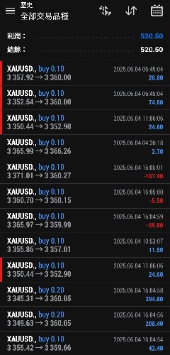 Screenshot_20250604_212252_MetaTrader 4.jpg