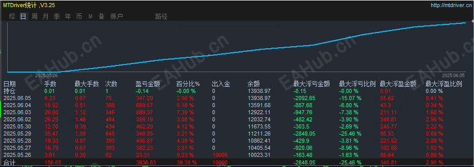 3076c8485ab6685a4360b31e0f7daf7.png