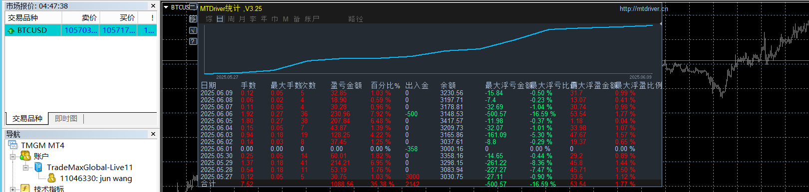 c92043f088d0c575a1ff24e8788dac4.png