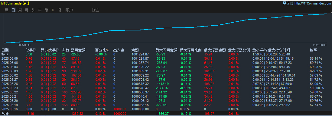 微信图片_20250609205456.png