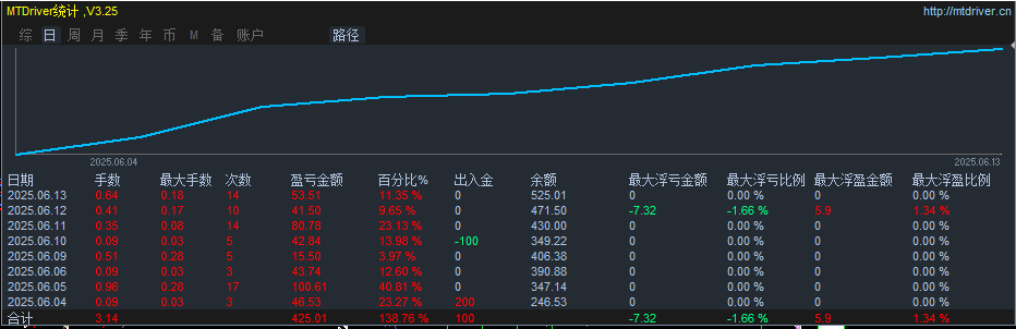3667f0c5d4f5314fea0a716e2ff80a1.png