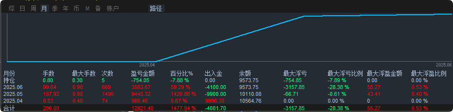 696-顺势.png