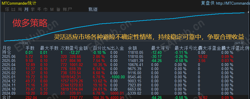742QQ_1750148574756.png