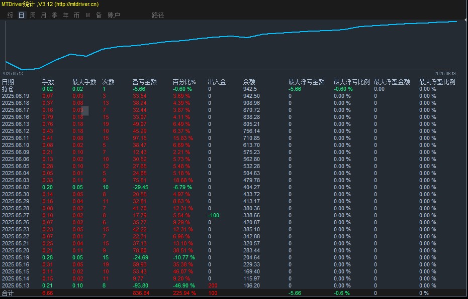 出售2000-1.jpg