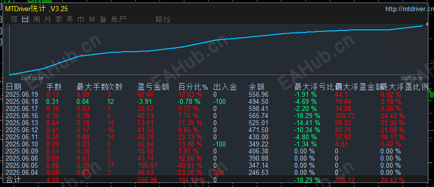 89f023470a76fd6ebafd8ee21102f66.png