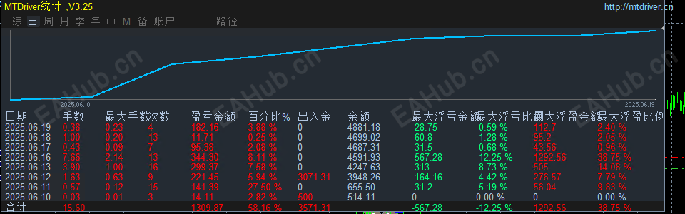 db37f415733c025ac85da7768a44025.png